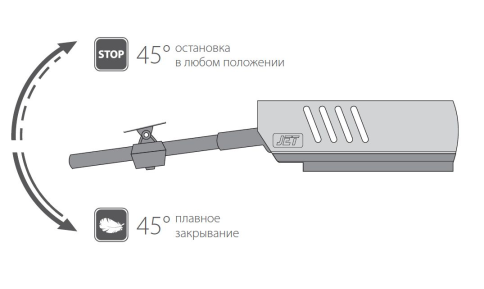Механизм подъема двери MR213B.204GR грузоподъемность 2-4 кг  фото 2